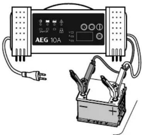 AEG 97024 - Connecting the device - 1