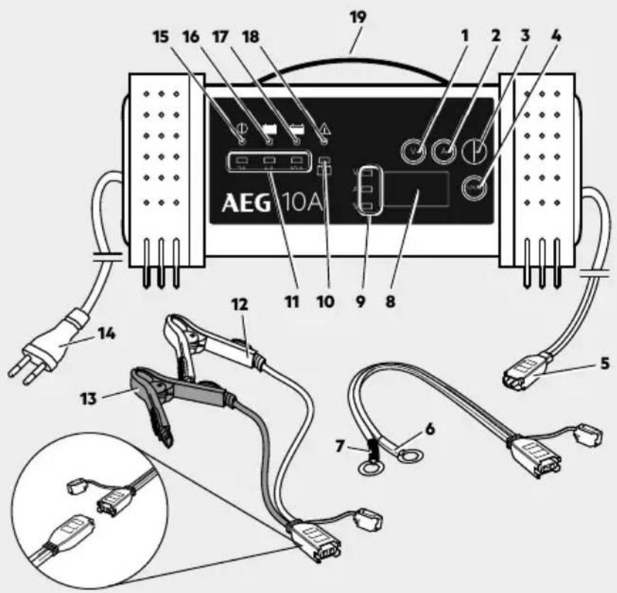 AEG 97024 - APERÇU DU PRODUIT - 1