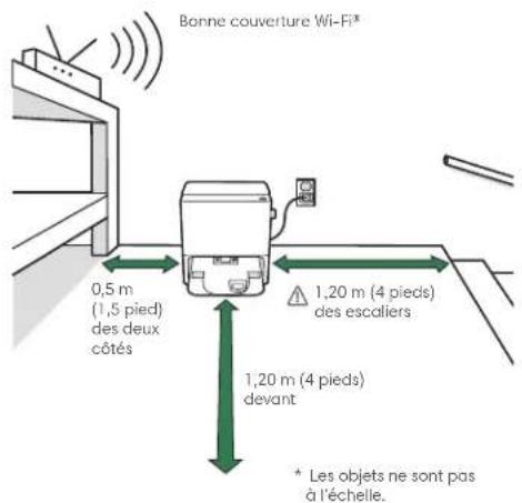 IROBOT Roomba Combo J9+ - Utilisation de votre Roomba Combo® avec la base à remplissage automatique Clean Base® - 1