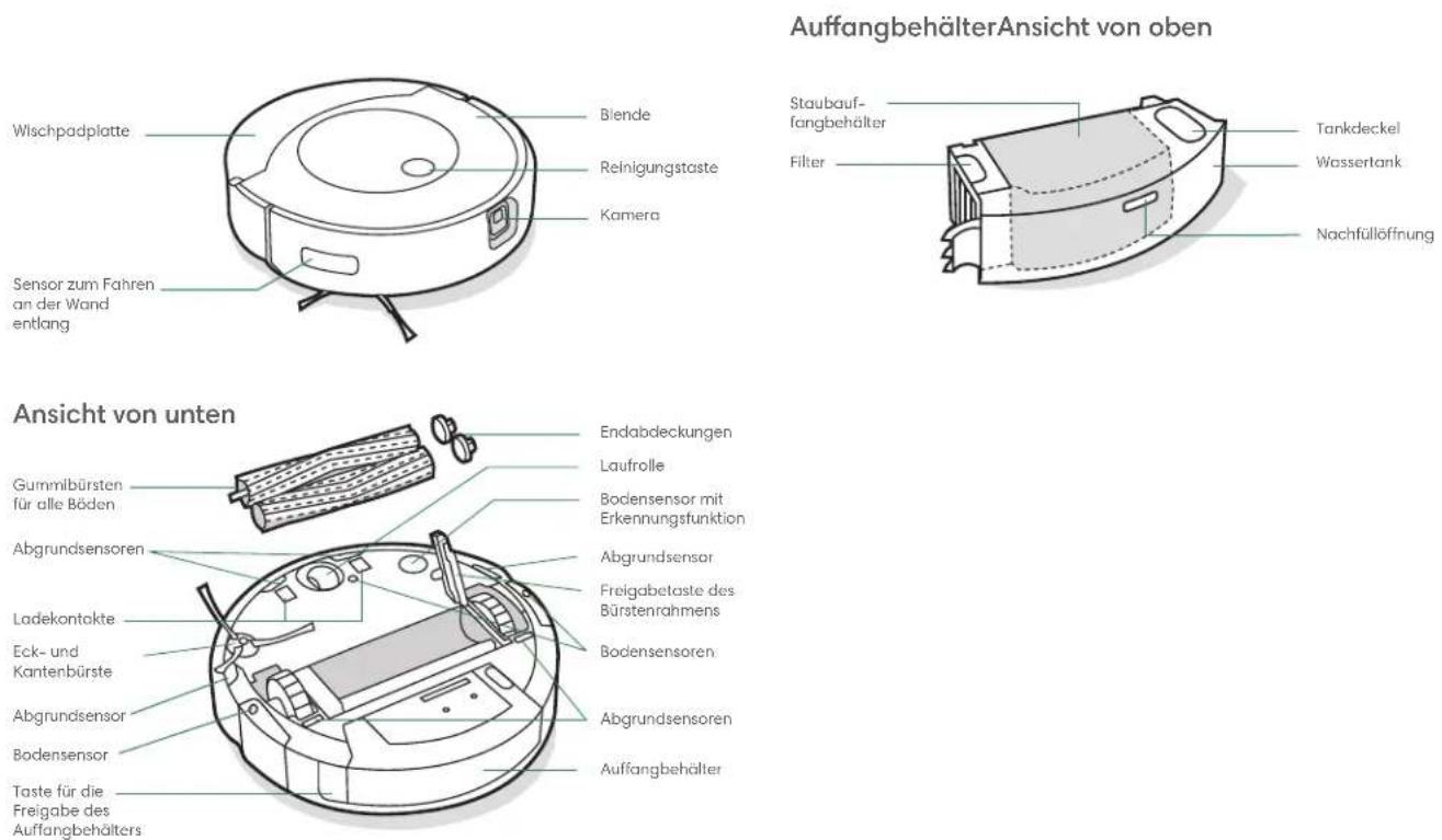 IROBOT Roomba Combo J9+ - Über den Roomba Combo® Saug- und Wischroboter - 1