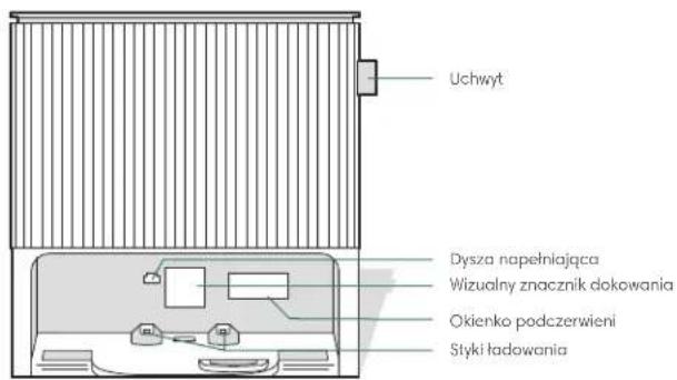 IROBOT Roomba Combo J9+ - Informacje o stacji ładująco-czyszczącej Clean Base® - 1
