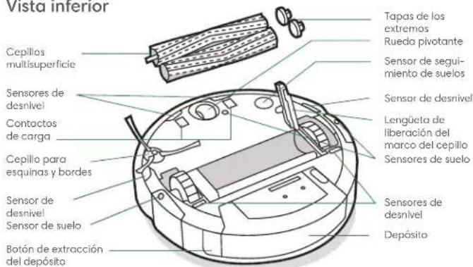 IROBOT Roomba Combo J9+ - Acerca de tu robot aspirador y friegasuelos Roomba Combo® - 3