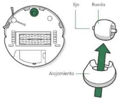 IROBOT Roomba Combo J9+ - Limpieza del filtroLimpieza del depósito Limpieza de la rueda pivotante delantera - 3