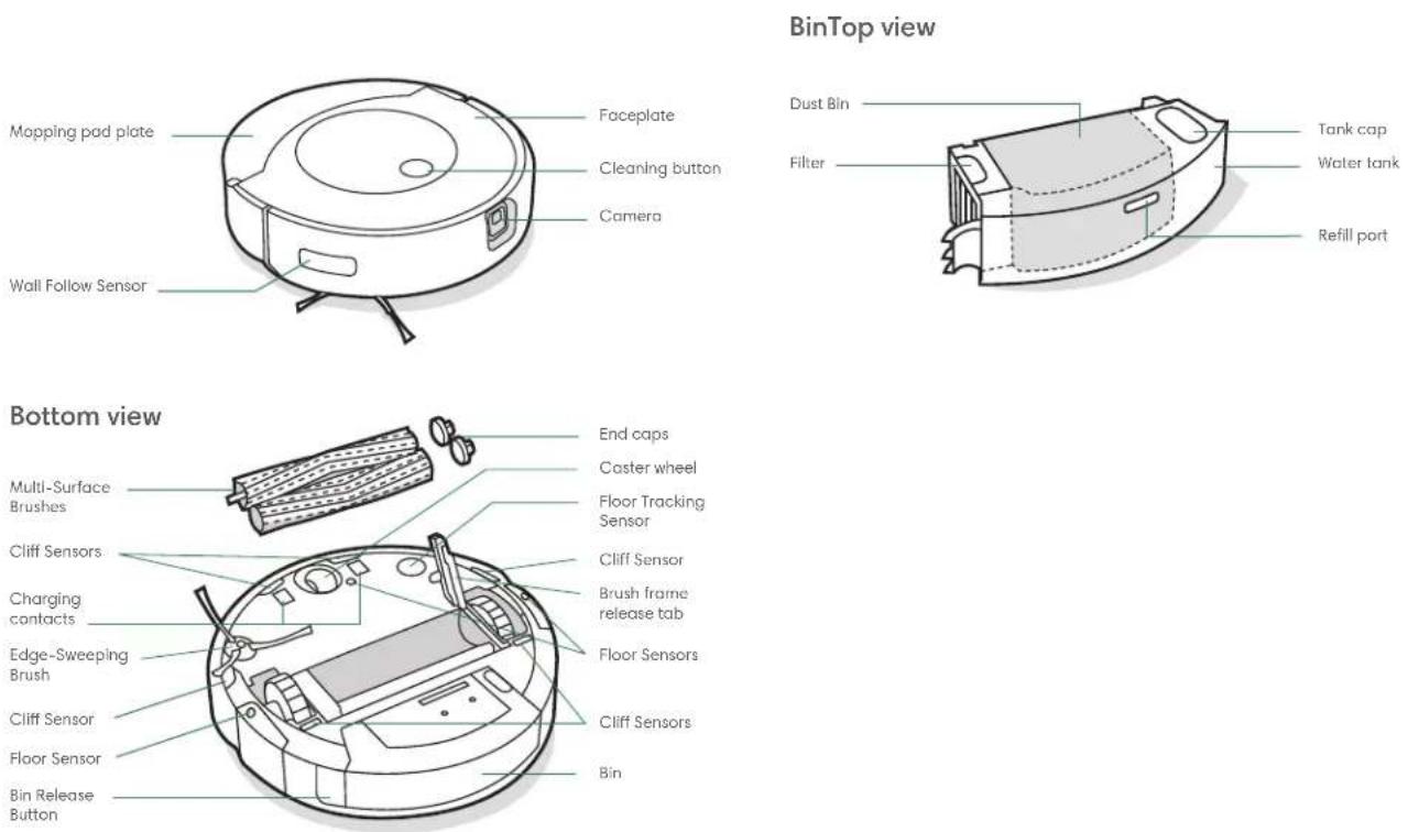 IROBOT Roomba Combo J9+ - About your Roomba Combo® Robot Vacuum &amp; Mop - 1