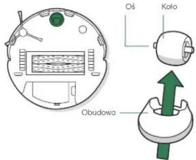 IROBOT Roomba Combo J9+ - Czyszczenie filtraMycie pojemnika Czyszczenie przedniego koła obrotowego - 3
