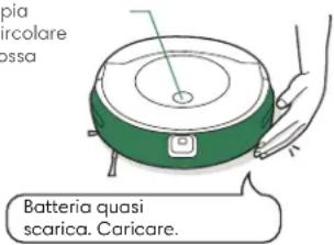 IROBOT Roomba Combo J9+ - Risoluzione dei problemi del robot - 1