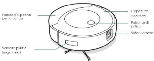 IROBOT Roomba Combo J9+ - Informazioni sul tuo robot aspirapolvere e lavapavimenti Roomba Combo® - 1