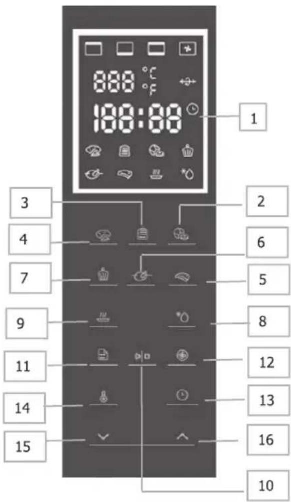 888 °C 100:00 1 3 4 7 9 11 14 15 2 6 5 8 12 13 16 10