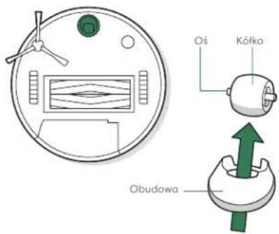 IROBOT Roomba Combo J5+ - Czyszczenie przedniego kółka obrotowego - 1