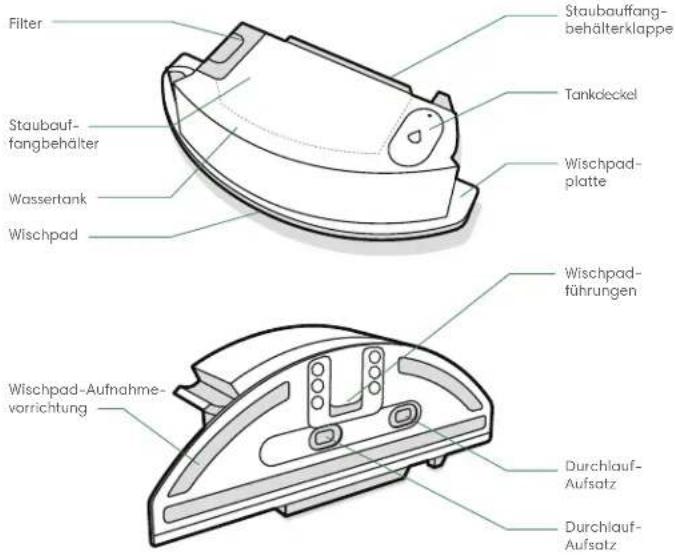 IROBOT Roomba Combo J5+ - Infos zu Ihrem Roomba Combo® Auffangbehälter - 1