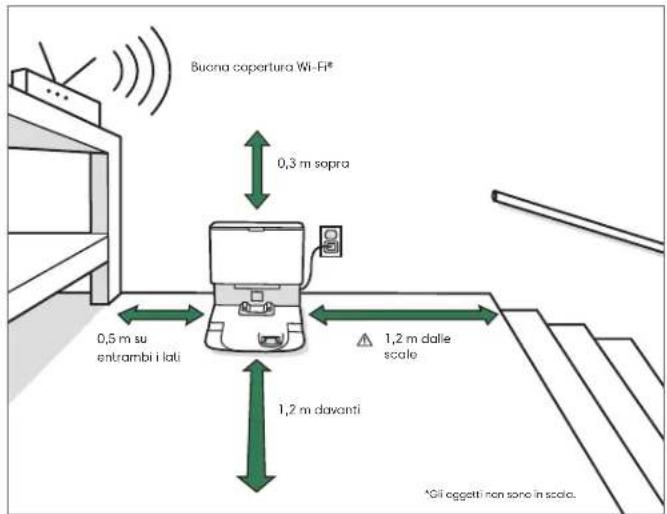 IROBOT Roomba Combo J5+ - Utilizzo del robot aspirapolvere Roomba® - 1