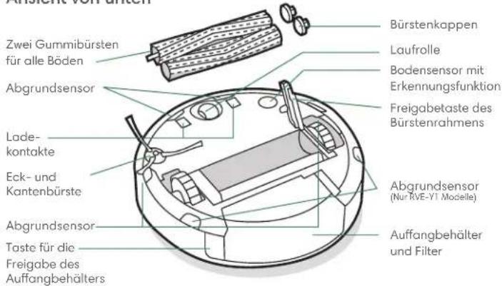 IROBOT Roomba Combo J5+ - Über Ihren Roomba® Saugroboter - 2