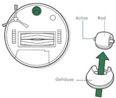 IROBOT Roomba Combo J5+ - Reinigung der vorderen Laufrolle - 1