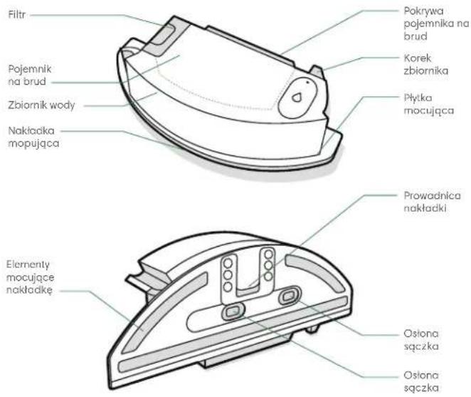 IROBOT Roomba Combo J5+ - Informacje o pojemniku Roomba Combo - 1