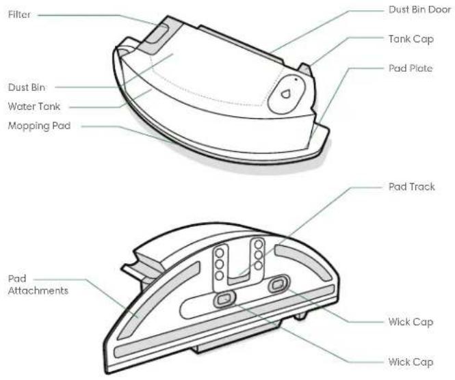 IROBOT Roomba Combo J5+ - About Your Roomba Combo™ Bin - 1