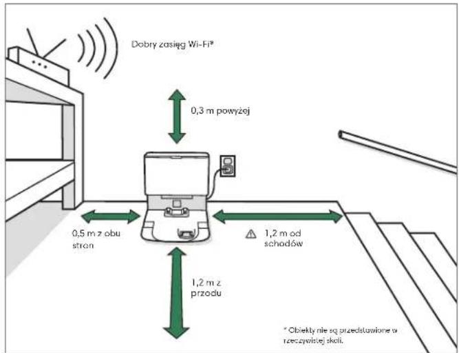 IROBOT Roomba Combo J5+ - Używanie robota odkurzającego Roomba® - 1