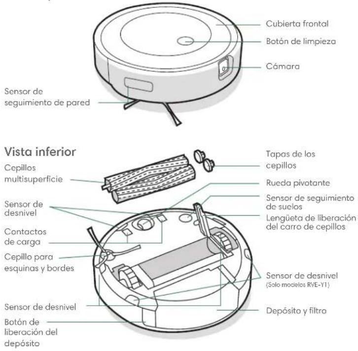 IROBOT Roomba Combo J5+ - Acerca de tu robot aspirador Roomba® - 1