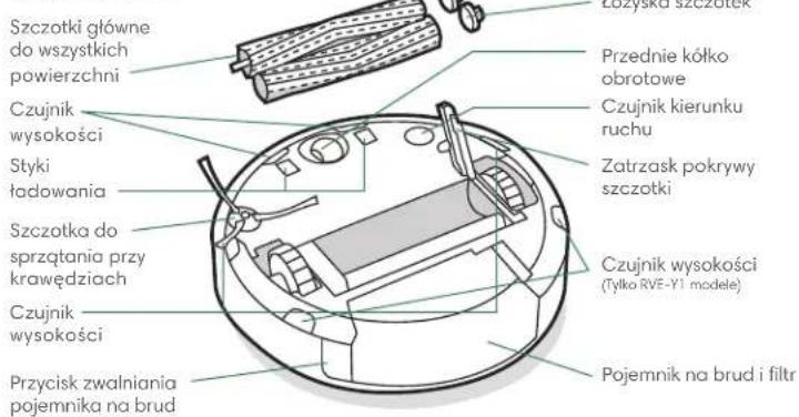 IROBOT Roomba Combo J5+ - O robocie odkurzającym Roomba® - 2