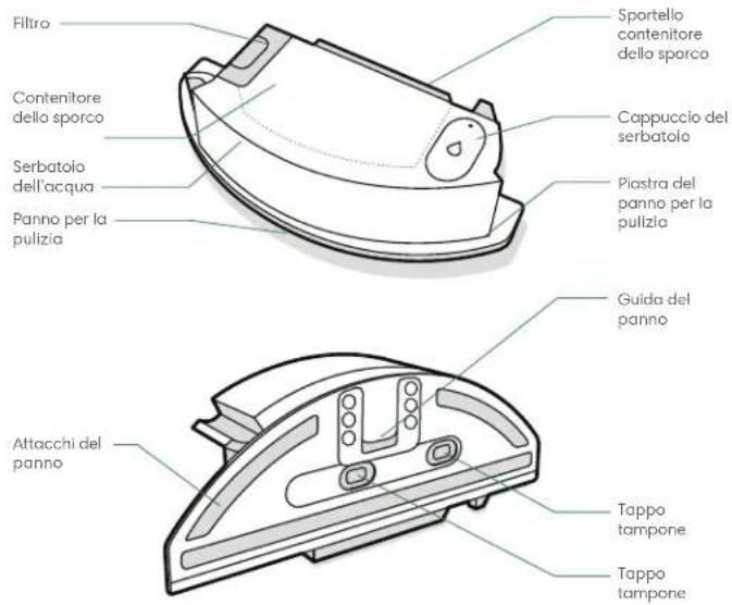 IROBOT Roomba Combo J5+ - Informazioni sul contenitore Combo® - 1