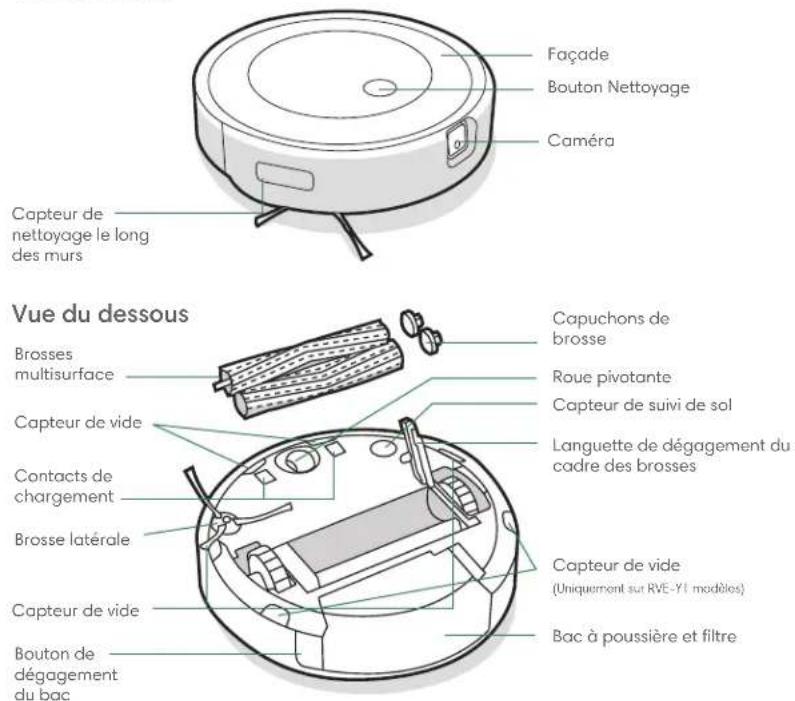 IROBOT Roomba Combo J5+ - À propos de votre aspirateur robot Roomba® - 1