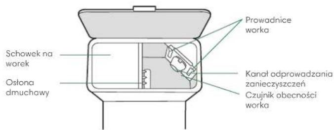 IROBOT Roomba Combo J5+ - O stacji ładująco-czyszczącej Clean Base™ - 3