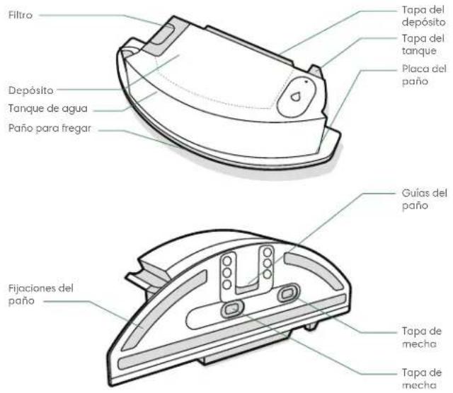 IROBOT Roomba Combo J5+ - Acerca del depósito para Roomba Combo™ - 1