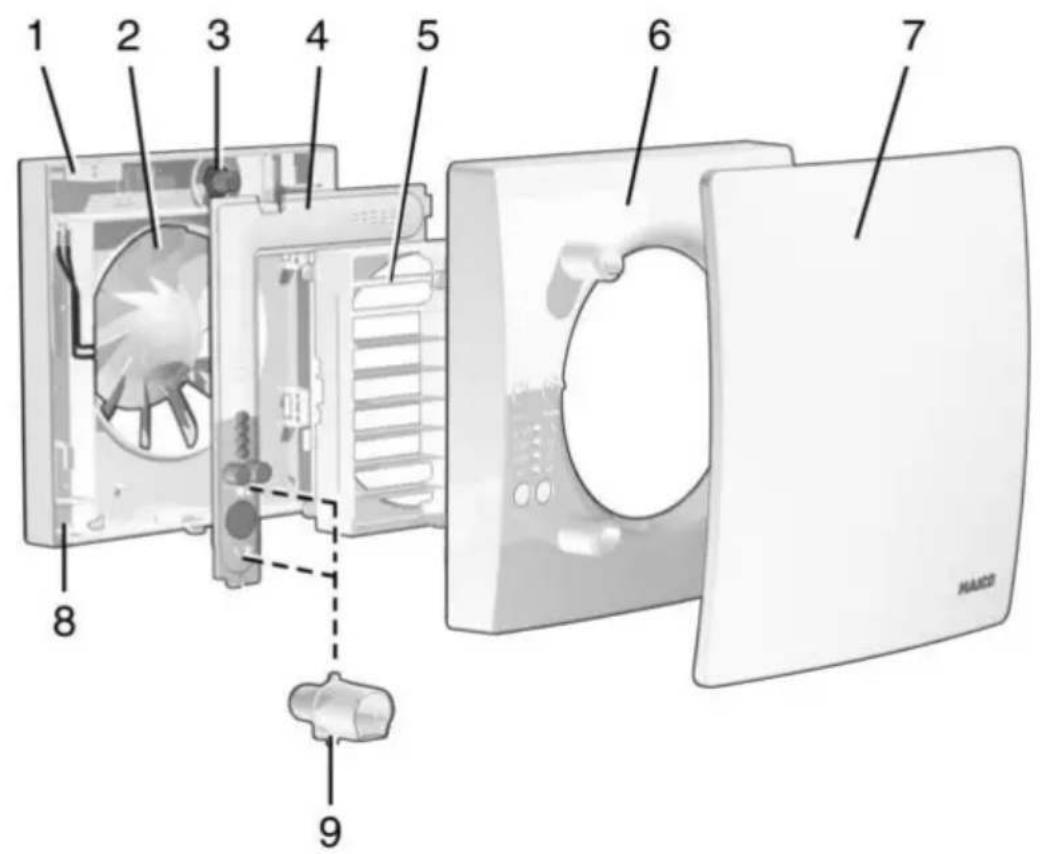 Maico ECA 100 ipro RCH - Vue d'ensemble de l'appareil - 1