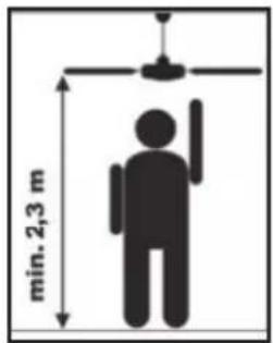 min. 2,3 m