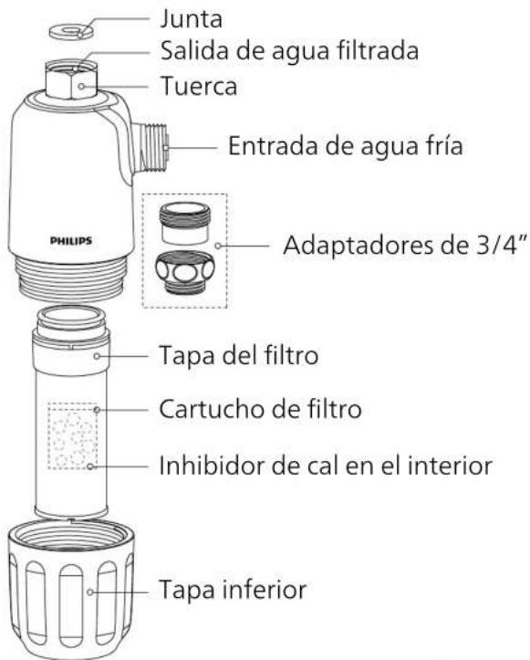 PHILIPS AWP9820 - Descripción general del producto e ilustración de instalación - 1