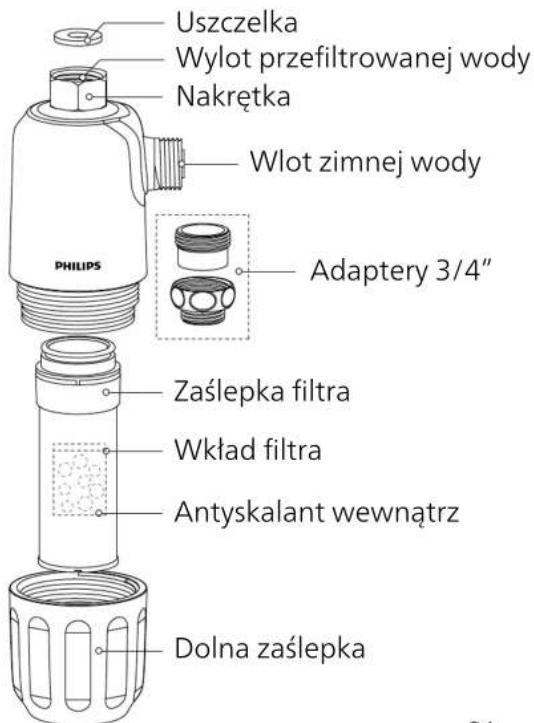 PHILIPS AWP9820 - Informacje o produkcie i ilustracje dotyczące instalacji - 1