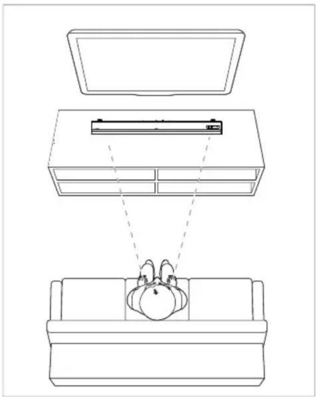 PHILIPS TAB5108 - Positionnement - 1