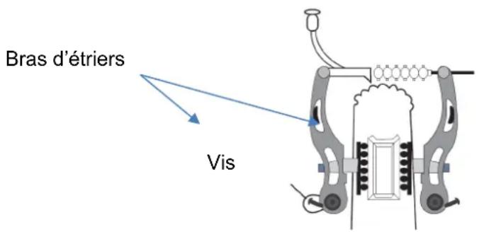 DENVER E-1000 - Réglage des freins V-Brake - 1