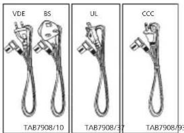 VDE BS UL CCC TAB7908/10 TAB7908/37 TAB7908/93