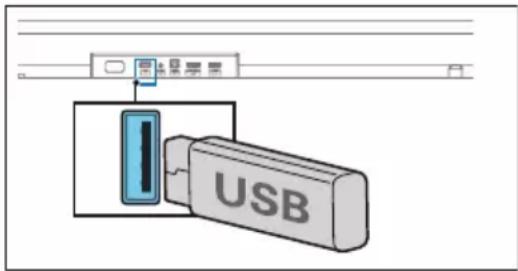 USB