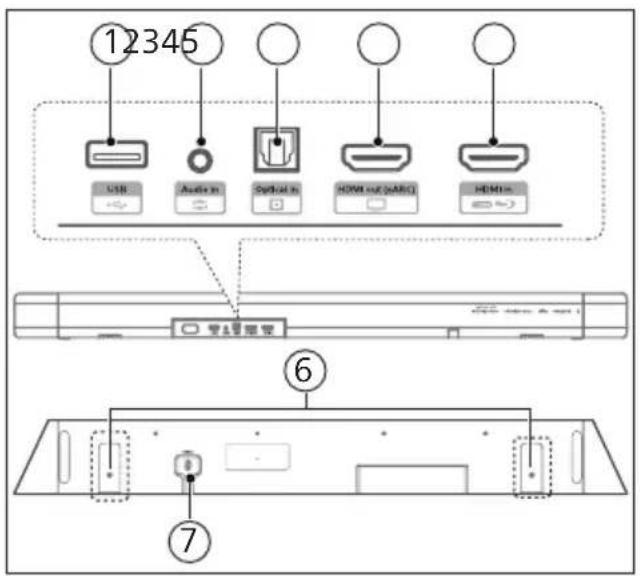 PHILIPS TAB7908 - Βύσματα - 1