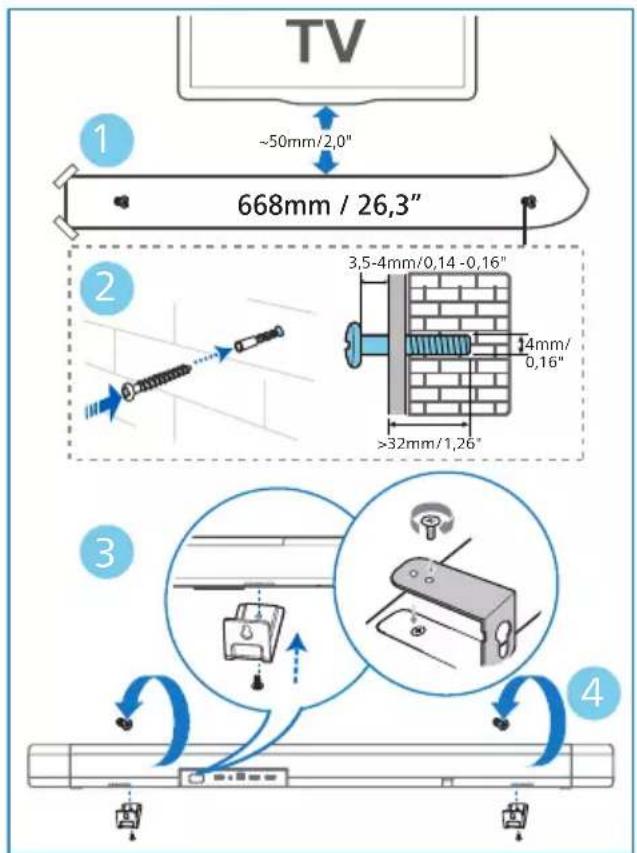 TV ~50mm/2,0" 668mm / 26,3" 3,5-4mm/0,14 -0,16" 14mm/ 0,16" >32mm/1,26" 3 4