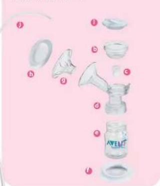 PHILIPS Avent SCF294 - Tire-lait - 2