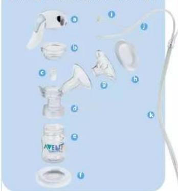 PHILIPS Avent SCF294 - Guía de Piezas del Extractor ISIS iQ DUO™ - 1
