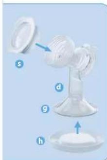 PHILIPS Avent SCF294 - Manteniendo las Piezas Limpias y Compactas para Viajes - 1