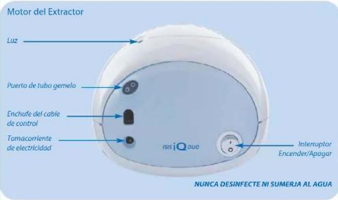 PHILIPS Avent SCF294 - Guía de Piezas del Extractor ISIS iQ DUO™ – Detallada - 2