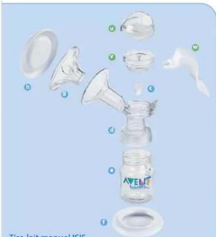 PHILIPS Avent SCF294 - ISIS ^® Tire-lait manuel – Guide des pièces Assembler - 1