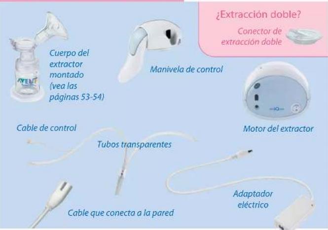 PHILIPS Avent SCF294 - Conectando los Electrónicos del ISIS iQ DUO™ - 1