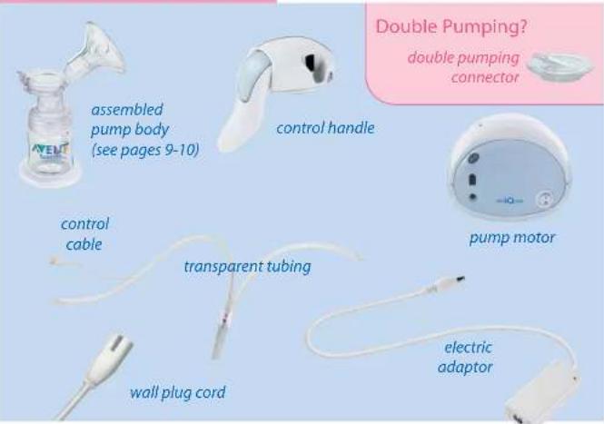 PHILIPS Avent SCF294 - Connecting the Electronics of ISIS iQ DUO™ - 1
