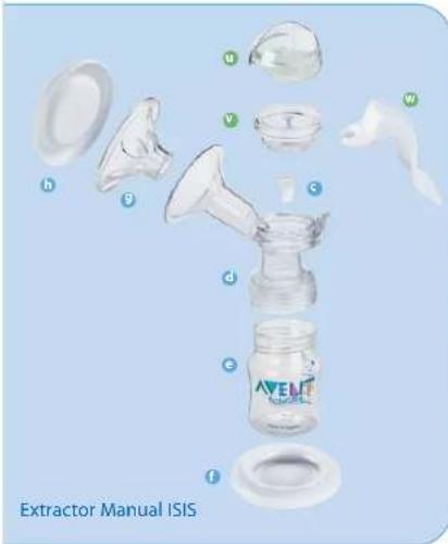 PHILIPS Avent SCF294 - Extractor Manual ISIS™ Guía de Piezas Montando el E - 1