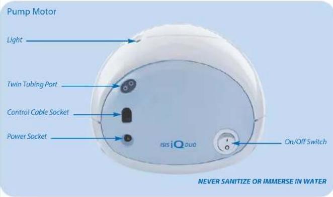 PHILIPS Avent SCF294 - ^TM Pump Parts Guide – Detailed - 2