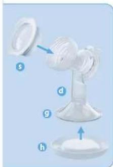 PHILIPS Avent SCF294 - pact for Travel - 1