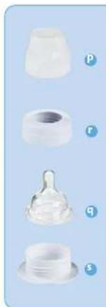 PHILIPS Avent SCF294 - AVENT Natural Shape Nipple - 1