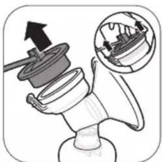 PHILIPS Avent SCF338 - Na gebruik - 3