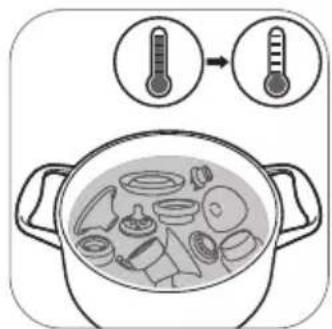 PHILIPS Avent SCF338 - Czynność 3: Dezynfekcja - 2