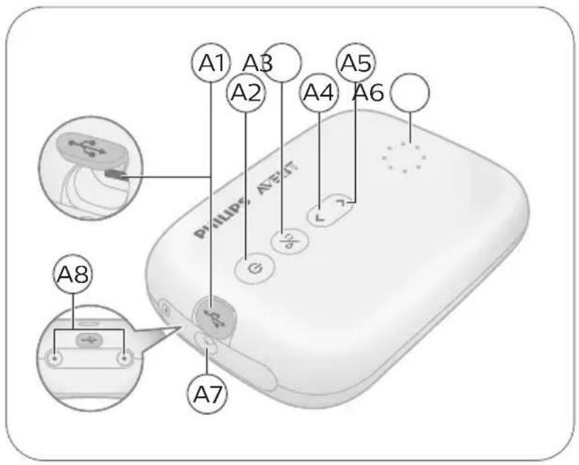 PHILIPS Avent SCF338 - 1